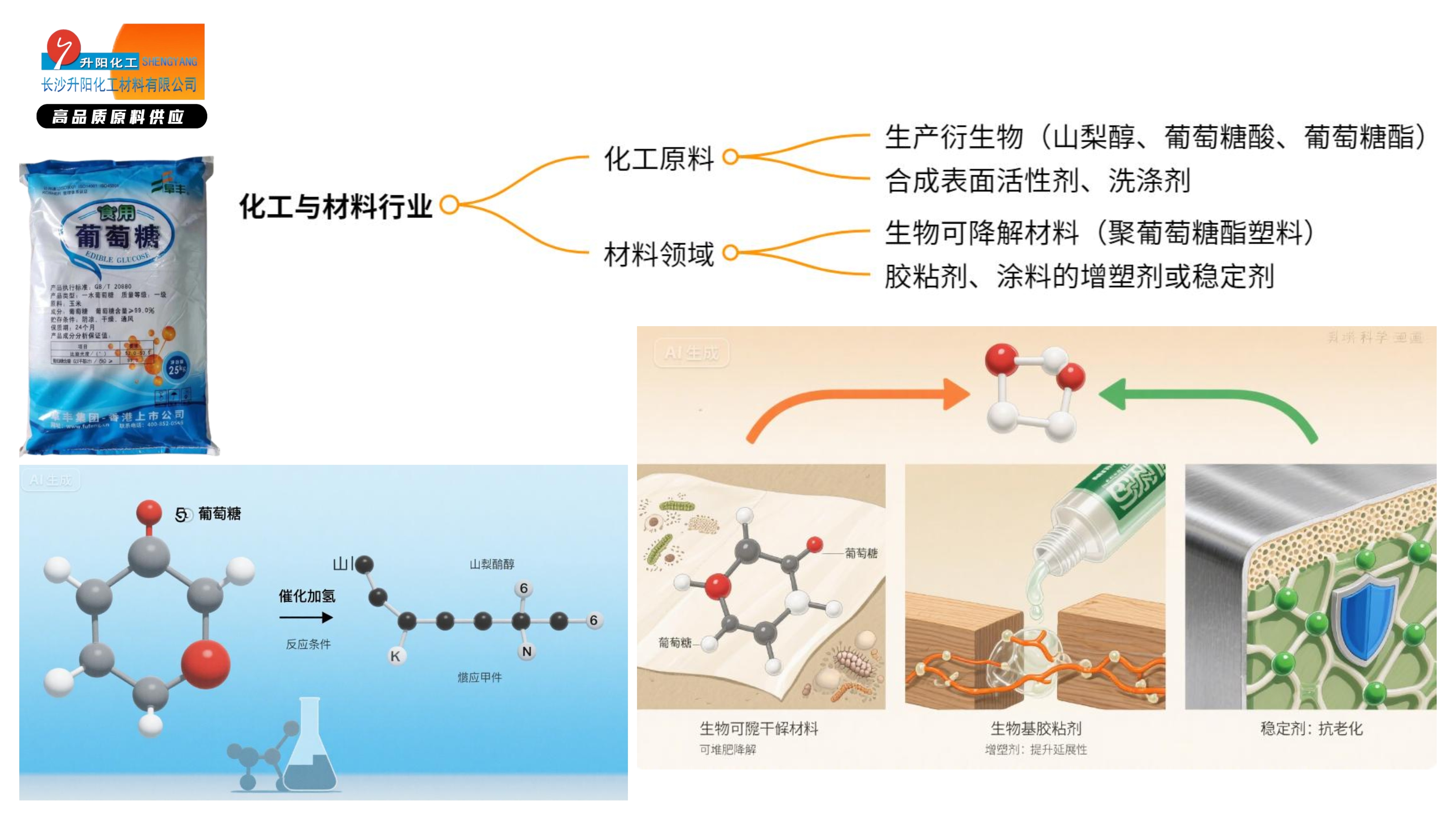 1753323251968496.jpg 葡萄糖_image4_out.jpg