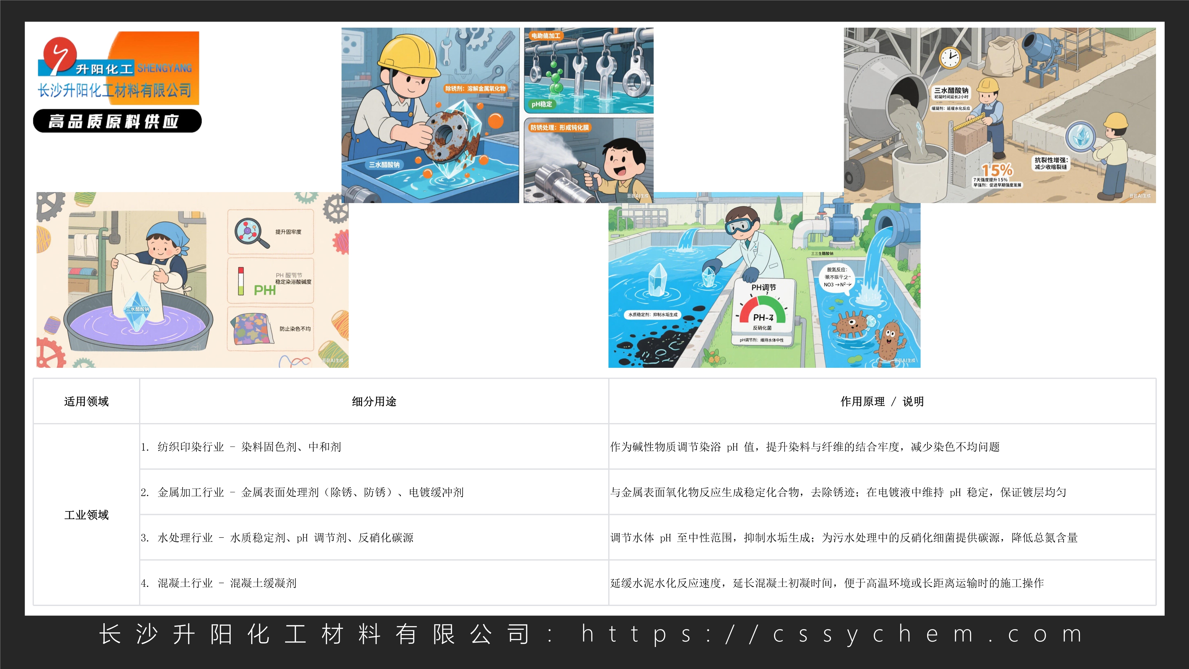 1756112890114806.jpg 三水醋酸鈉_image2_out.jpg